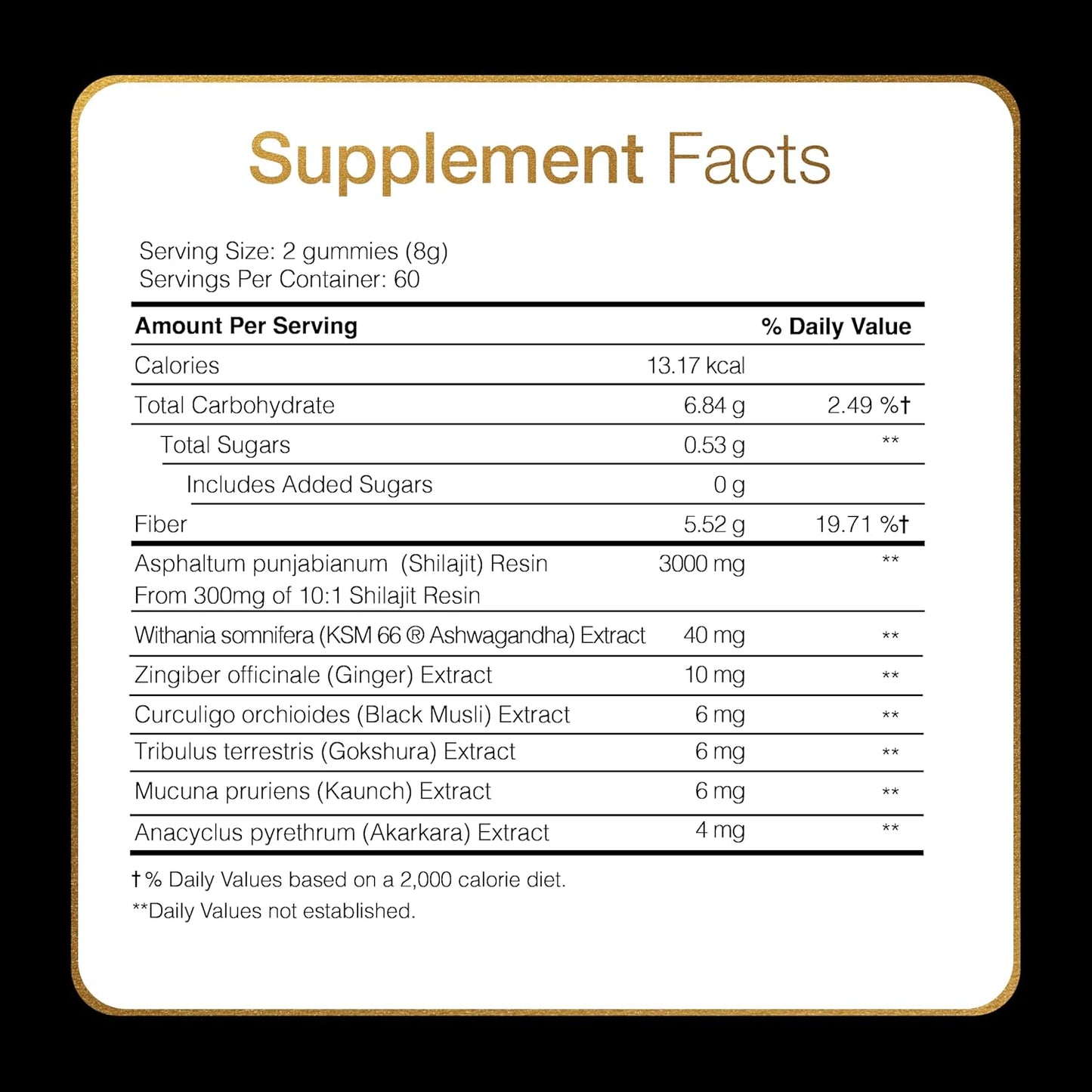 Shilajit Gold Gummies