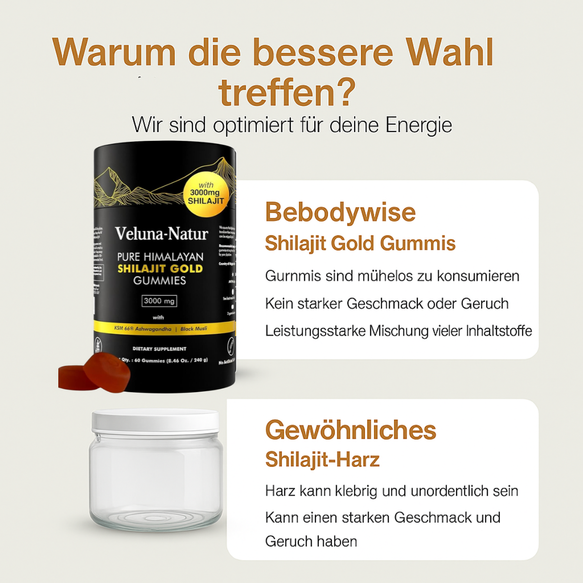 Shilajit Gold Gummies