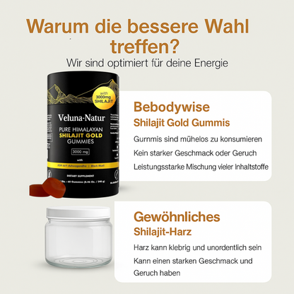 Shilajit Gold Gummies